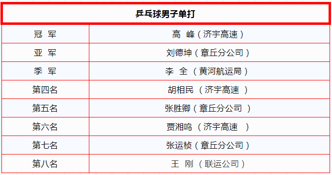 mg不朽情缘(中国)官方网站