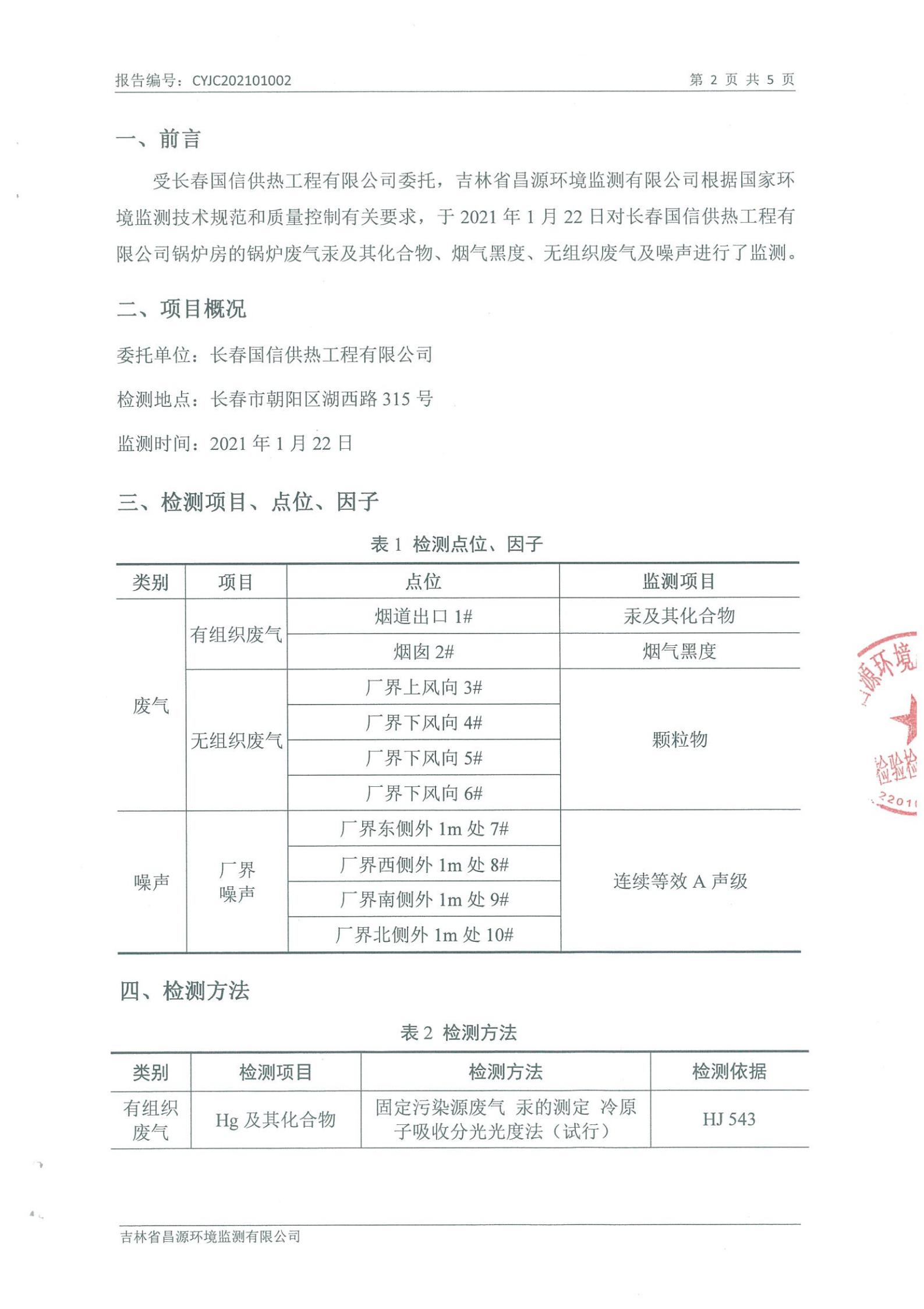 （云顶集团3118供热）自行监测汇报_01.jpg