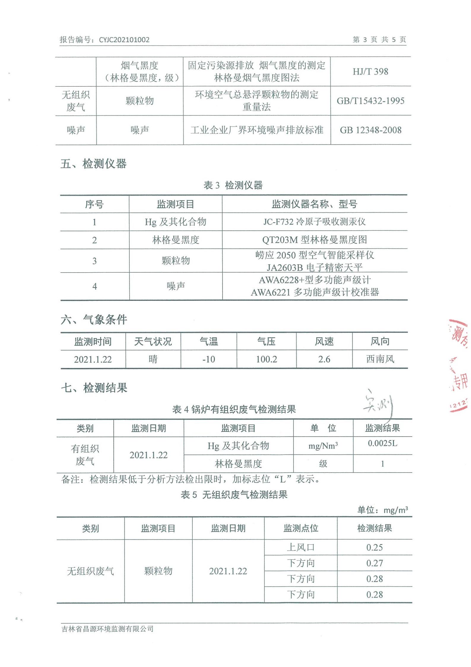 （云顶集团3118供热）自行监测汇报_02.jpg