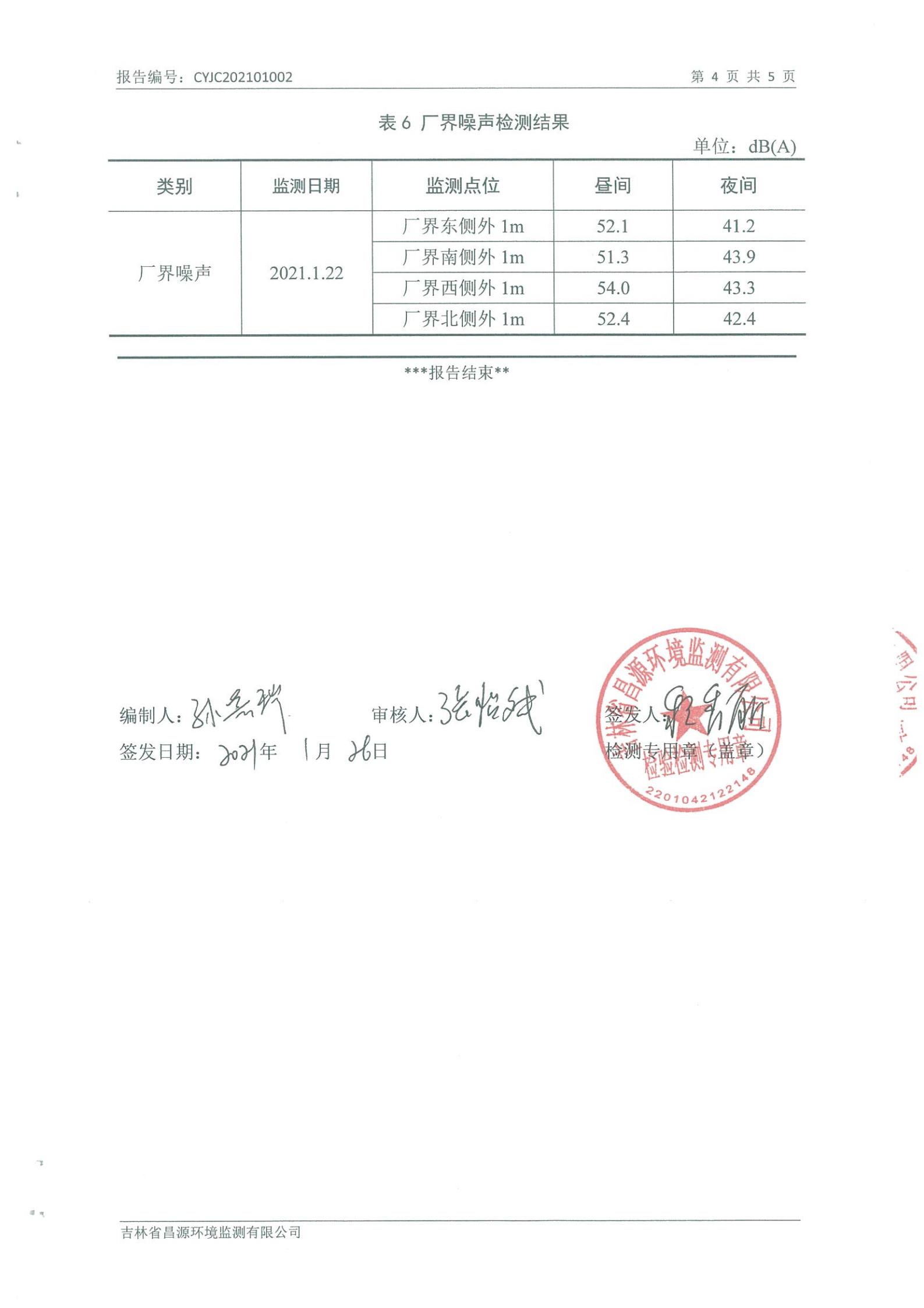 （云顶集团3118供热）自行监测汇报_03.jpg