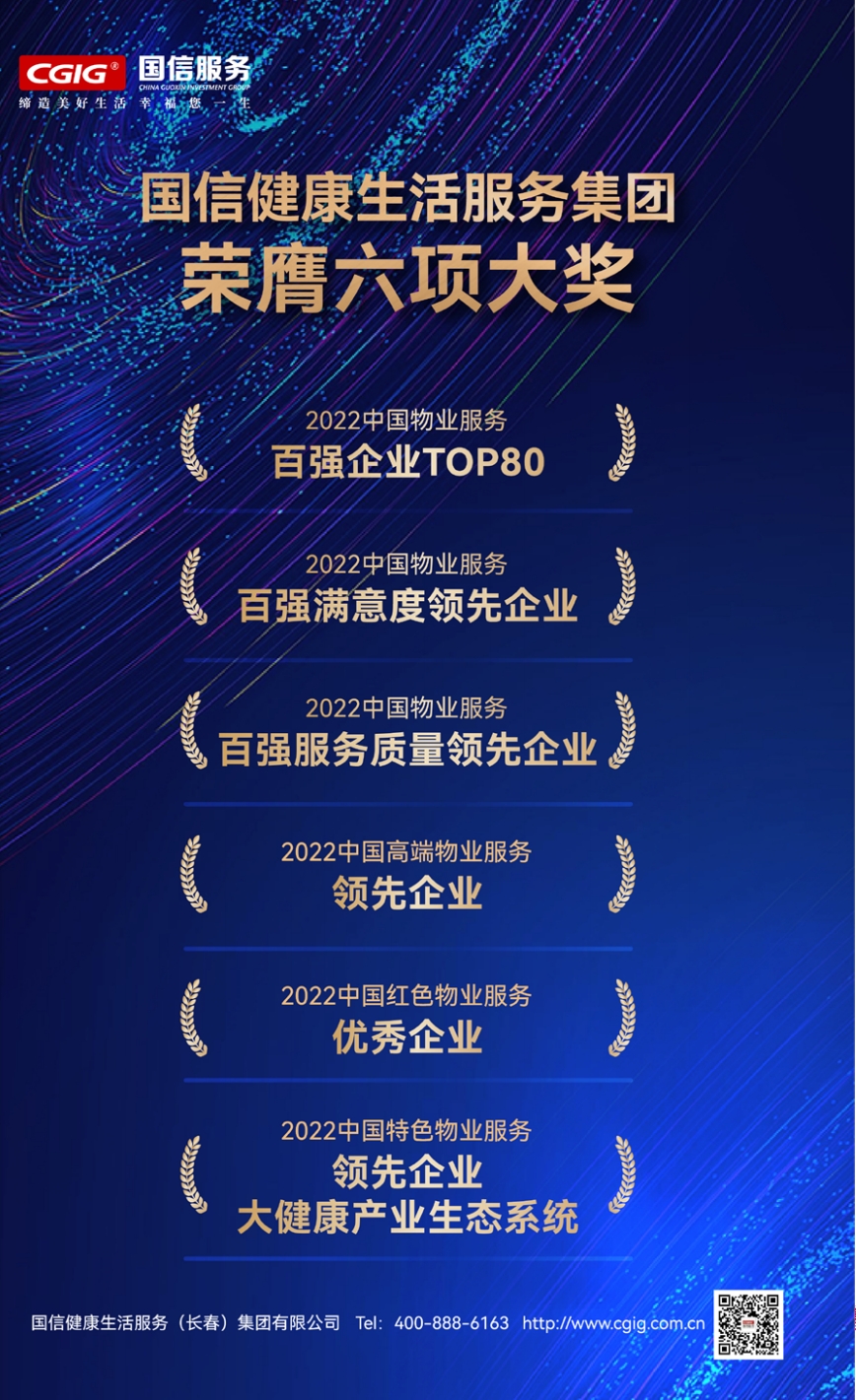 11.云顶集团3118健全神火服务集团荣膺六项大奖.jpg